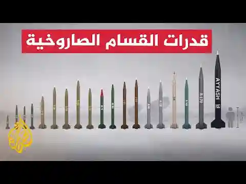 كتائب القسام تنشر فيديو تعريفيا لقدرات منظومتها الصاروخية